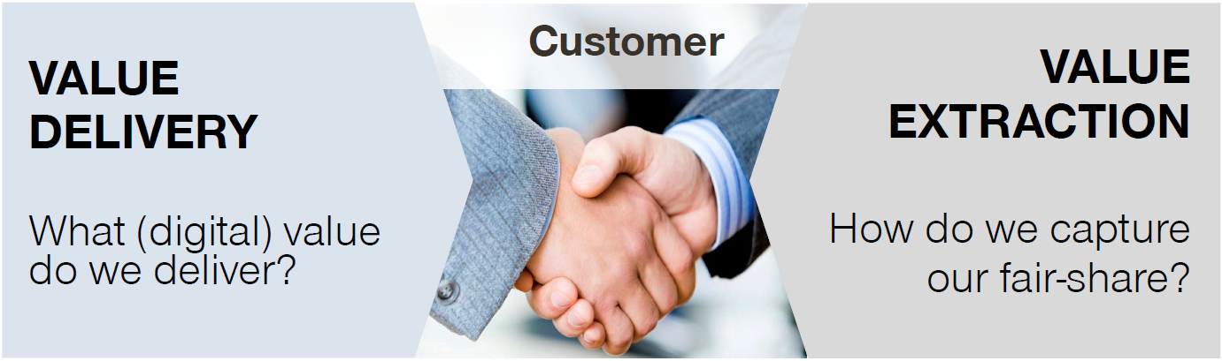 Customer value